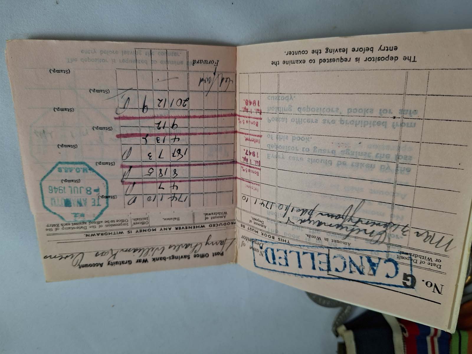 Soldiers WWII Collection Including Medals - Image 21