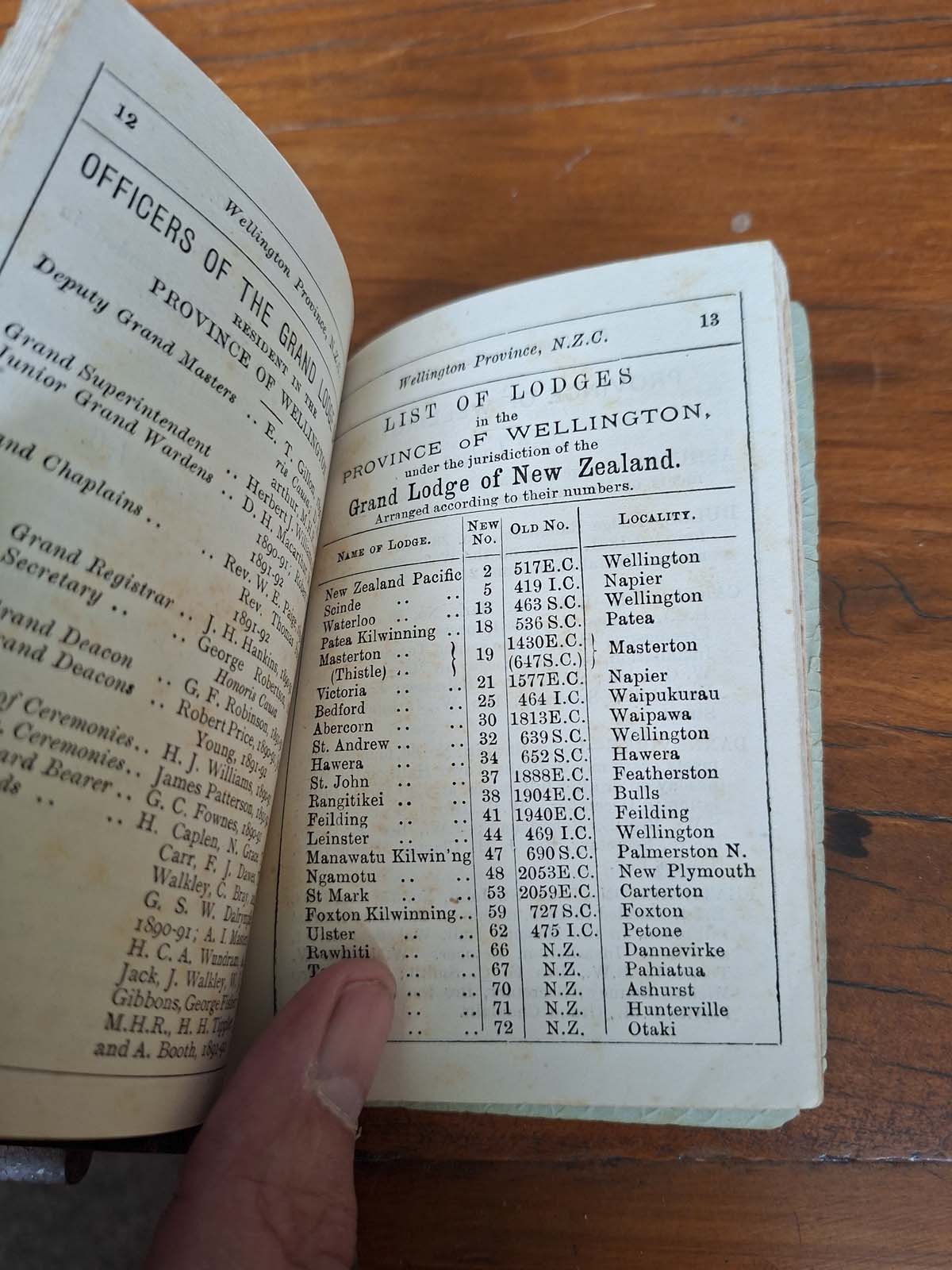 Masonic Guide New Zealand 1892 - Image 3
